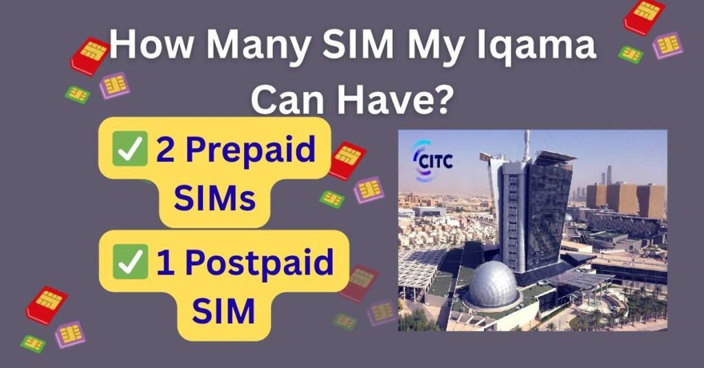How many SIM my Iqama allows in Saudi Arabia – infographic.